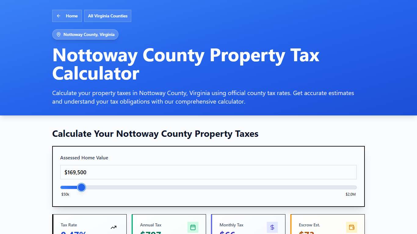 Nottoway County, VA Property Tax Calculator 2025-2026